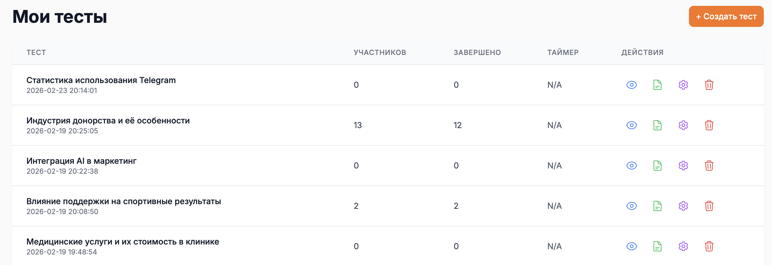 Личный кабинет QuickTests